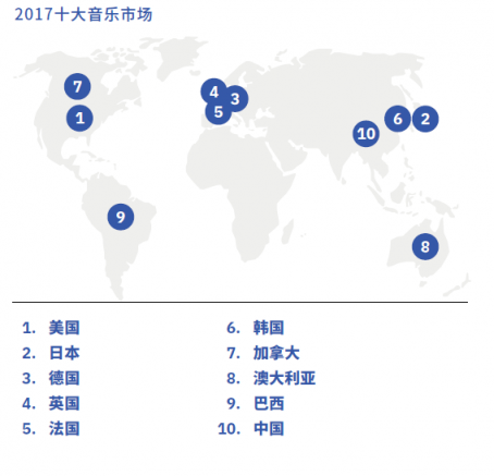 網(wǎng)易云音樂達成新一輪融資 商業(yè)模式豐富多元發(fā)展?jié)摿薮?/></p><p>中銀國際證券日前發(fā)布的行業(yè)周報也表示，互聯(lián)網(wǎng)巨頭入駐網(wǎng)絡音樂市場也表明國內互聯(lián)網(wǎng)音樂或仍存在廣闊的市場空間。</p>              	<p style=