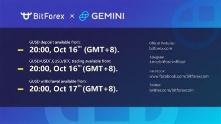 Gemini攜手bitforex聯(lián)合上線GUSD