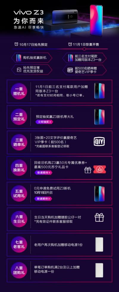 性?xún)r(jià)比神機(jī)vivo Z3開(kāi)啟預(yù)定，蘇寧易購(gòu)線(xiàn)下包銷(xiāo)打響雙十一