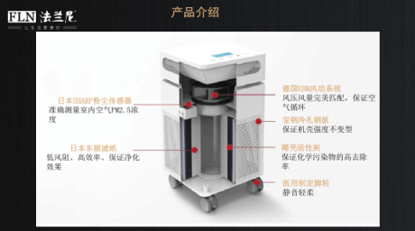 凈水器加盟代理品牌，十大排名廠家法蘭尼新品發(fā)布會成功舉辦