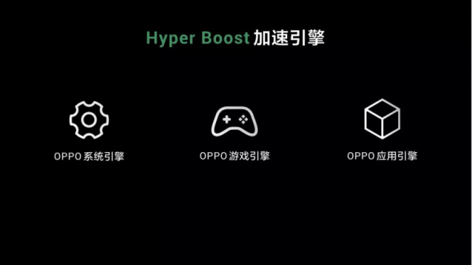 OPPO R17 Pro系統(tǒng)體驗：更高效、更智能的ColorOS 5.2.1