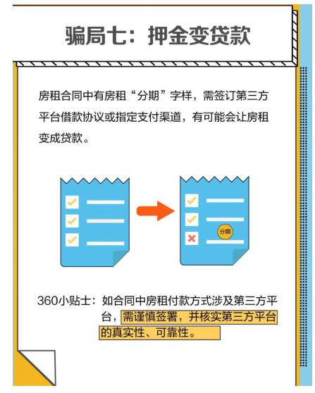 當(dāng)代年輕人租房指南 360搜索助你安心租房