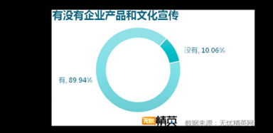 洗手間折射企業(yè)管理，無憂精英發(fā)布白領如廁調(diào)研