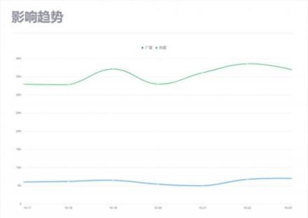 ZombieboyMiner挖礦木馬控制7萬(wàn)臺(tái)電腦挖取門(mén)羅幣