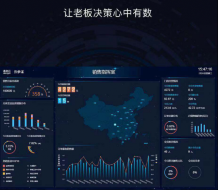 客如云發(fā)布2018最新款收銀機(jī)和收銀系統(tǒng),視覺智能、大數(shù)據(jù)智能搶鏡