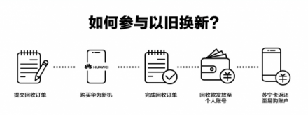 神機(jī)魅族Note8發(fā)布會(huì)掀熱潮,蘇寧雙十一預(yù)約火爆