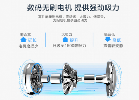 掃地機(jī)器人哪個(gè)牌子好？有它在手，清潔無憂！