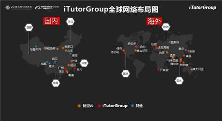 TutorABC三大更新，斥巨資升級(jí)個(gè)性化教學(xué)系統(tǒng)