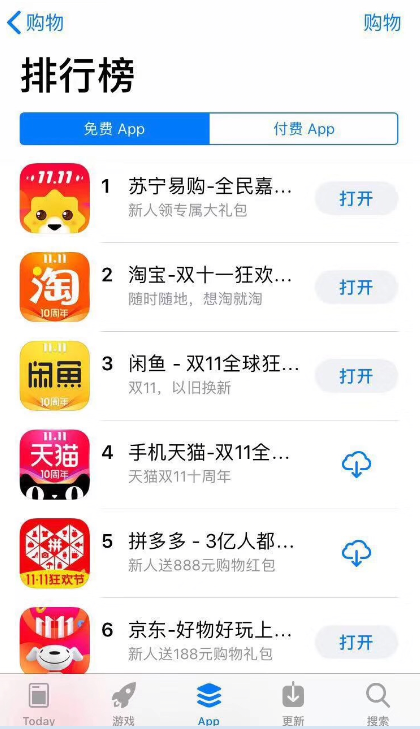 蘇寧易購占據(jù)Apple store榜首，人民網指出真實原因