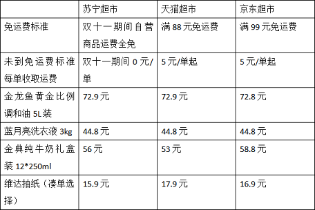 雙十一蘇寧自營(yíng)運(yùn)費(fèi)全免，實(shí)測(cè)：一桶油省20多元