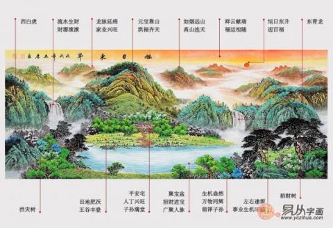 宋唐風(fēng)水國畫欣賞！山高水長美景獨(dú)特財(cái)運(yùn)旺