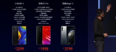 聯(lián)想Z5Pro行業(yè)領(lǐng)先優(yōu)勢明顯 小米MIX3要小心了