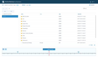 免授權(quán)費！群暉Active Backup for Business——企業(yè)CIO高效備份的秘訣