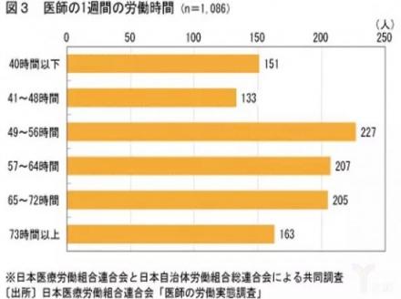 推想科技的日本實踐：隨召隨用，為拯救日本77.6%醫(yī)生