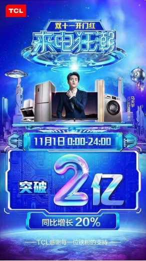 捷報頻傳，精彩不斷——TCL雙十一開門紅戰(zhàn)報