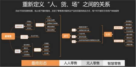 廚衛(wèi)百分百受邀出席家電界“達(dá)沃斯”第八屆中國(guó)家電營(yíng)銷年會(huì)！