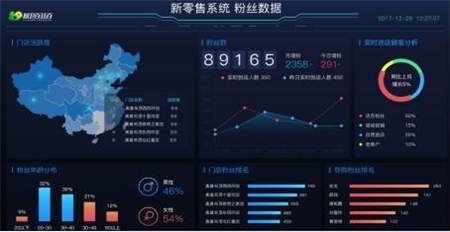 廚衛(wèi)百分百受邀出席家電界“達(dá)沃斯”第八屆中國(guó)家電營(yíng)銷年會(huì)！