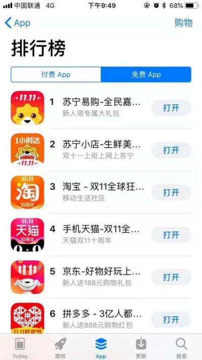 2億鄰里紅包給力！蘇寧小店APP沖擊App Store購物類下載冠軍