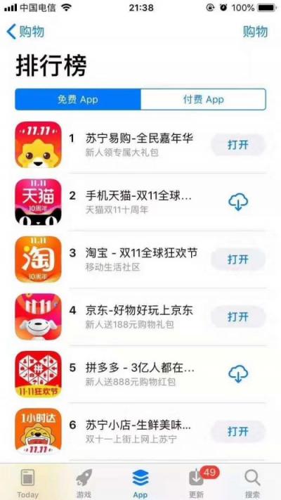 2億鄰里紅包給力！蘇寧小店APP沖擊App Store購物類下載冠軍