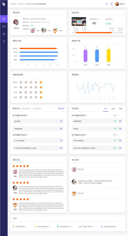 「今天我的課堂專注度在三位同學(xué)中最高！」比鄰東方「AI 班主任」用數(shù)據(jù)量化孩子課堂表現(xiàn)