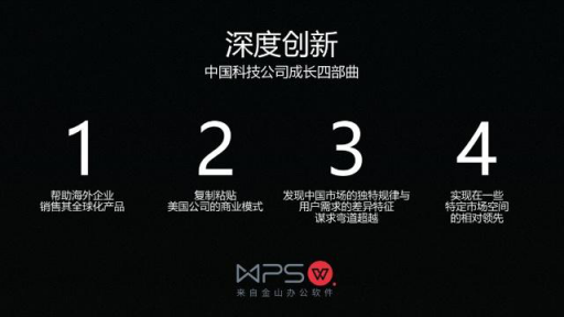 “長(zhǎng)公司” 雙引擎 金山WPS加速行進(jìn)