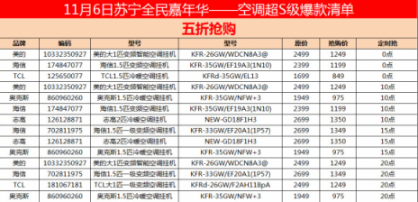 雙十一全國(guó)換支架，蘇寧空調(diào)服務(wù)引網(wǎng)友狂贊