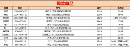 雙十一全國(guó)換支架，蘇寧空調(diào)服務(wù)引網(wǎng)友狂贊