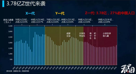 科沃斯x 吳磊， 于粉絲經(jīng)濟(jì)之上鎖定“消費(fèi)新世代”