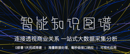 招商銀行總行知識圖譜項目落地上線，合合信息賦能銀行風(fēng)控