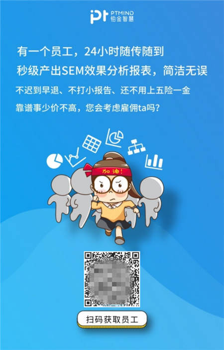 SEMer福利！什么工具能讓你提前2個小時下班？