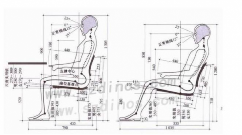 網(wǎng)易智造太空艙按摩大師椅，用科技詮釋人性設(shè)計