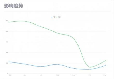 雙平臺挖礦木馬MServicesX來襲 當(dāng)心企業(yè)內(nèi)網(wǎng)淪為“礦場”