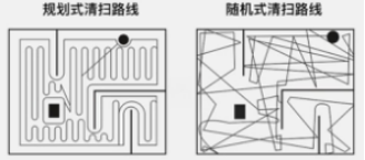 新消費時代，科沃斯機器人如何抓住了新中產(chǎn)階層的"新"