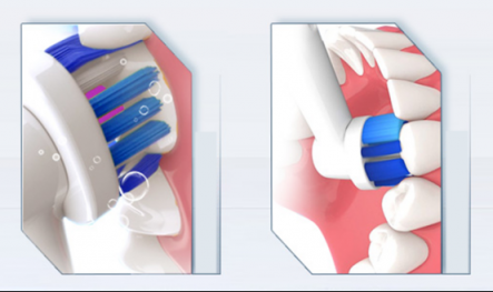 電動(dòng)牙刷哪個(gè)牌子好？看它是否值得購(gòu)買是關(guān)鍵！