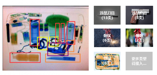 你不知道的進(jìn)博會(huì)隱藏高科技：極視角AI智慧安檢儀