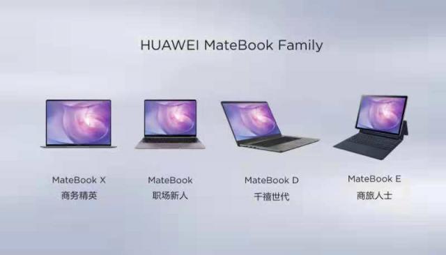 輕薄本的性能新高度，輕薄PC比拼華為MateBook 13強勢勝出