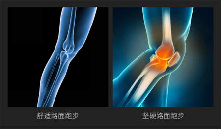 小米眾籌首款智能折疊跑步機(jī)開售，價(jià)格爆低僅相當(dāng)于一雙跑鞋