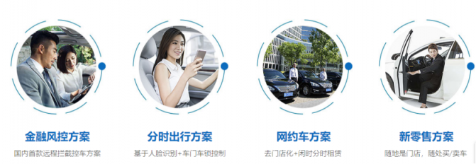 智信通：智能控車領域“有技術更有態(tài)度”的工匠