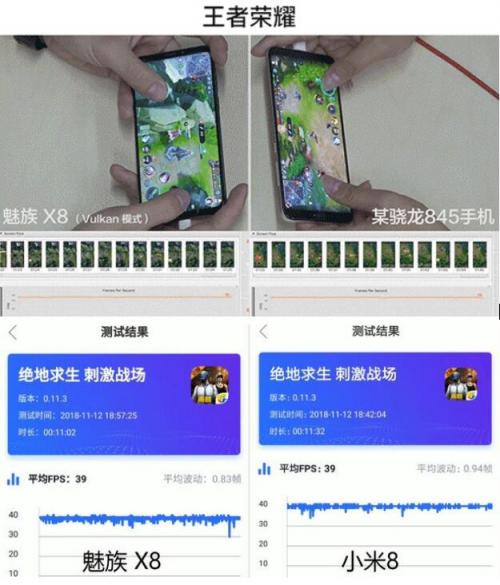 王思聰抽手機殼送萬元iPhone，你買1598元魅族X8附送游戲全優(yōu)化