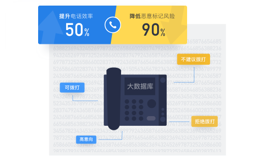 你知道客戶是如何成交的嗎？EC營銷黑科技亮相高交會