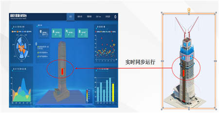 BIM科技展亮相文博會：以市場檢驗科技”新勢力”