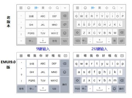EMUI9.0輸入法智能預測能力大升級，貼心服務更懂你！