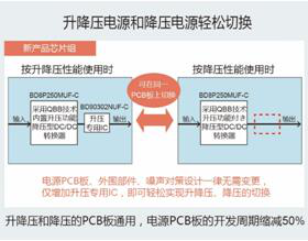 采用“Quick Buck Booster”技術(shù)的車載升降壓電源芯片組