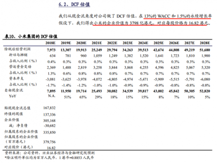 富途證券：小米喜提Q3財(cái)報(bào)，雷軍的10億賭局真要贏了？