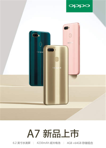 OPPO A7今日開售 4+64G售價1599元