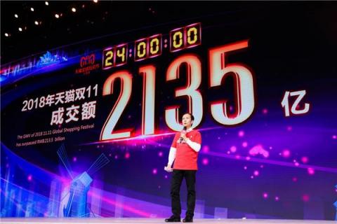 每秒 49.1 萬筆交易！電商平臺的 IT 系統(tǒng)，如何成為神一般的存在