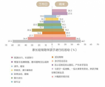 Swii 智能動(dòng)力浮板，重新定義你的親子時(shí)光