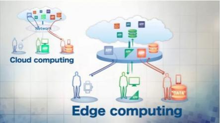 邊緣計(jì)算產(chǎn)業(yè)峰會：一場廣為期待的思維激蕩，即將到來