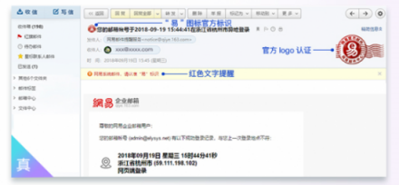 網(wǎng)易企業(yè)郵箱：如何辨別虛假郵件？