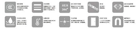 特拉帕尼——首家打造全系列安全復(fù)合型高端淋浴房